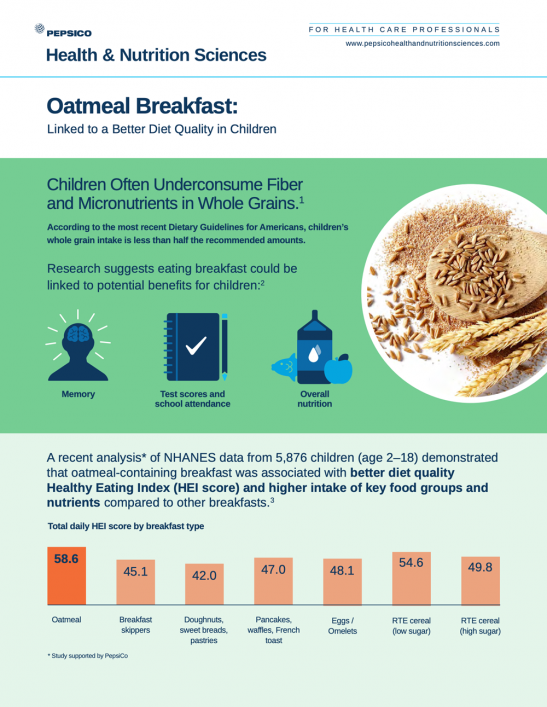 Oatmeal Breakfast Infographic cover